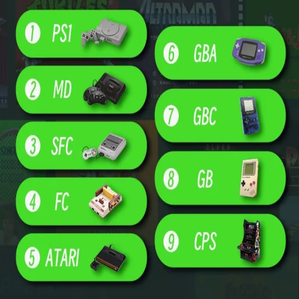 Console Rétro HD