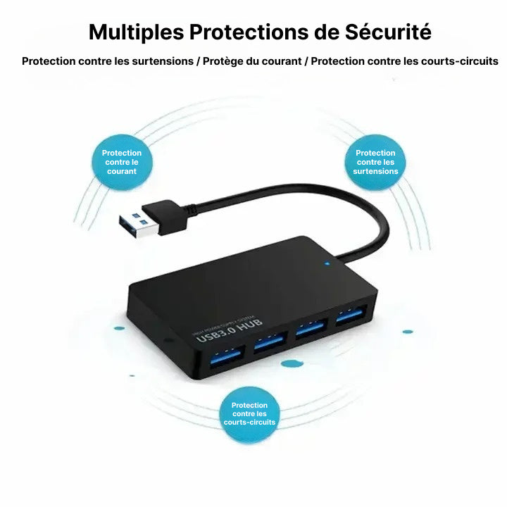 Hub USB 3.0 | 4 ports