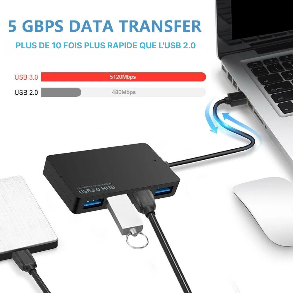 Hub USB 3.0 | 4 ports